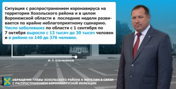 Обращение главы Хохольского района Михаила Ельчанинова к жителям в связи с распространением коронавируса